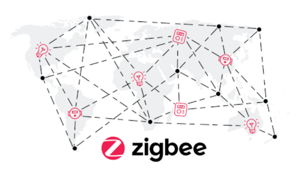 Как сделать zigbee устройство. Смотреть фото Как сделать zigbee устройство. Смотреть картинку Как сделать zigbee устройство. Картинка про Как сделать zigbee устройство. Фото Как сделать zigbee устройство