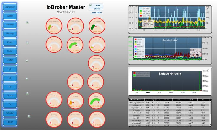 копировали разум для умного дома. Смотреть фото копировали разум для умного дома. Смотреть картинку копировали разум для умного дома. Картинка про копировали разум для умного дома. Фото копировали разум для умного дома копировали разум для умного дома. Смотреть фото копировали разум для умного дома. Смотреть картинку копировали разум для умного дома. Картинка про копировали разум для умного дома. Фото копировали разум для умного дома