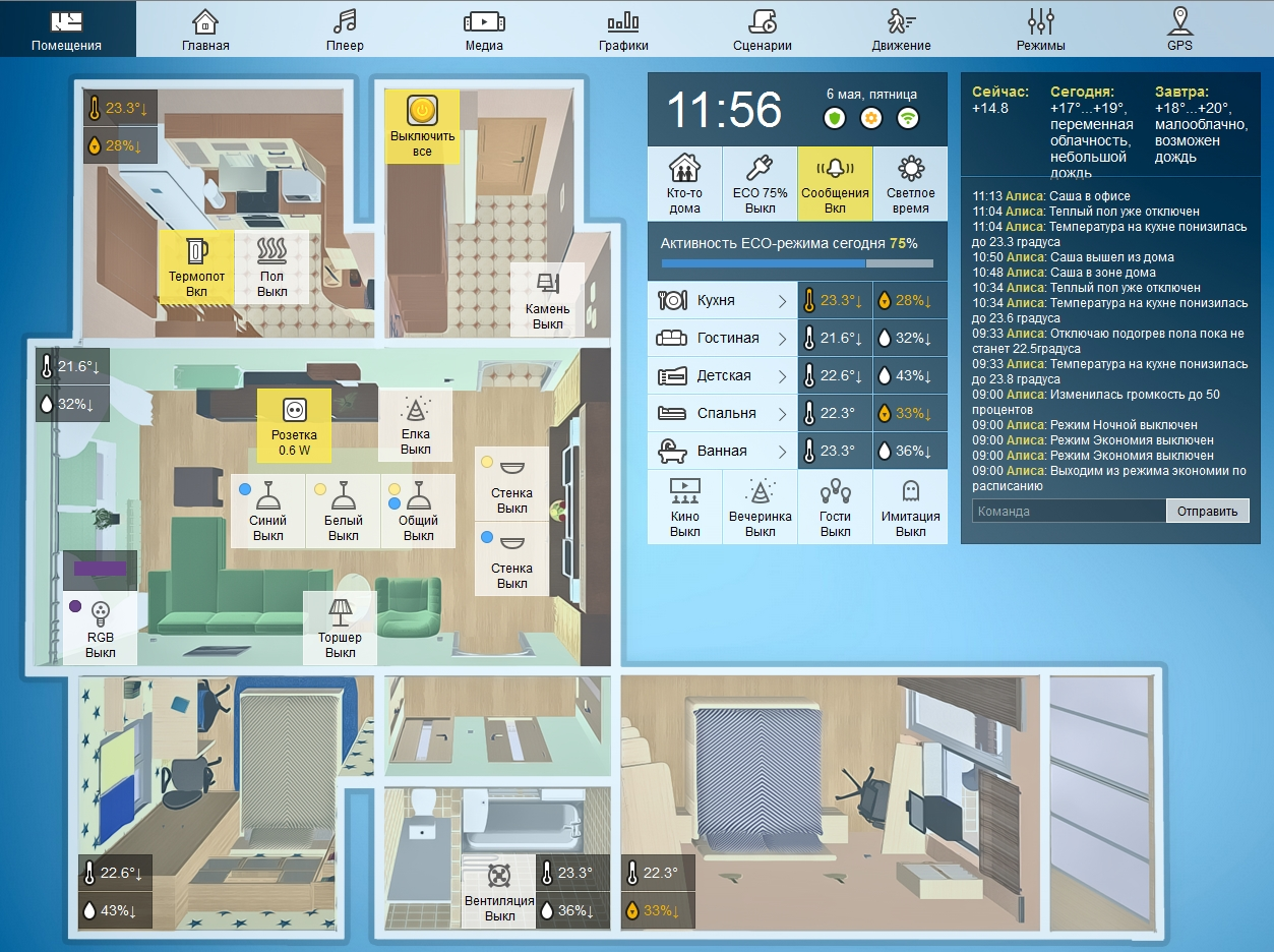 копировали разум для умного дома. Смотреть фото копировали разум для умного дома. Смотреть картинку копировали разум для умного дома. Картинка про копировали разум для умного дома. Фото копировали разум для умного дома копировали разум для умного дома. Смотреть фото копировали разум для умного дома. Смотреть картинку копировали разум для умного дома. Картинка про копировали разум для умного дома. Фото копировали разум для умного дома