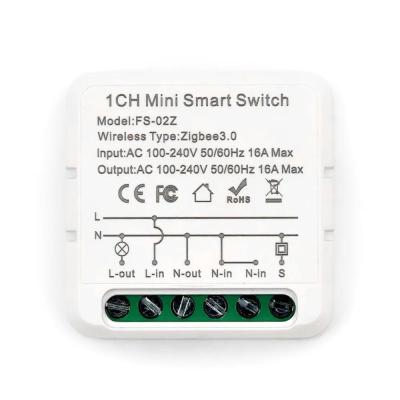 Умное реле Smart Life Tuya Zigbee 3.0