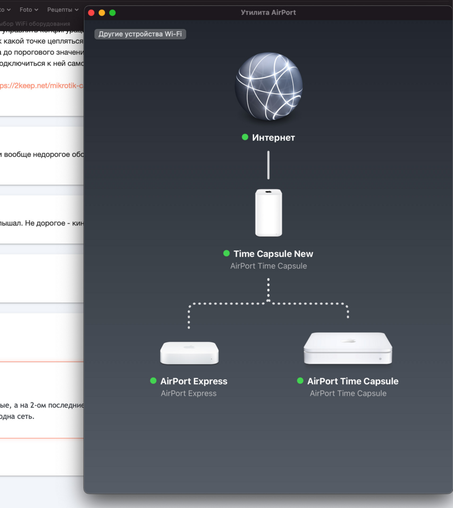 Выбор WiFi оборудования - Sprut.AI