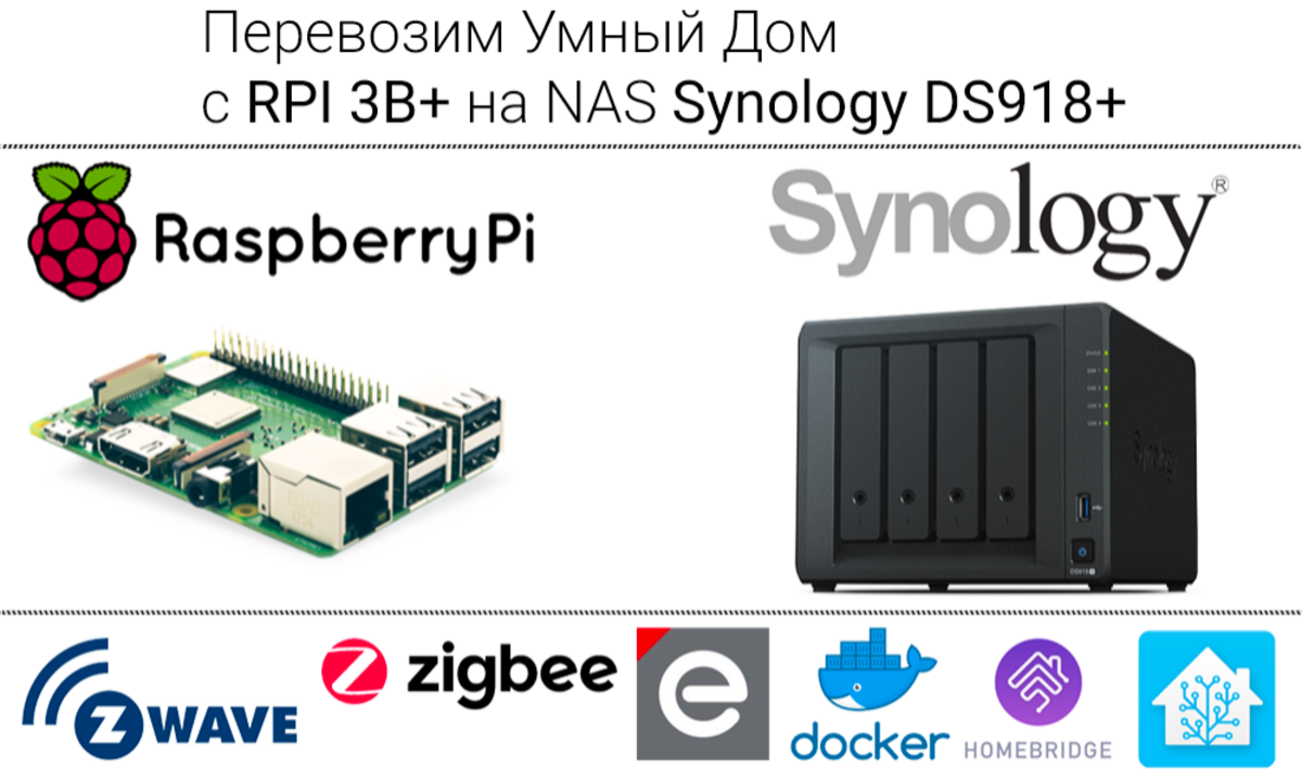 Перевозим Умный Дом с малины на NAS - Sprut.AI