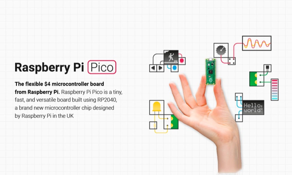 Микрокомпьютер Raspberry Pi Pico - Sprut.AI