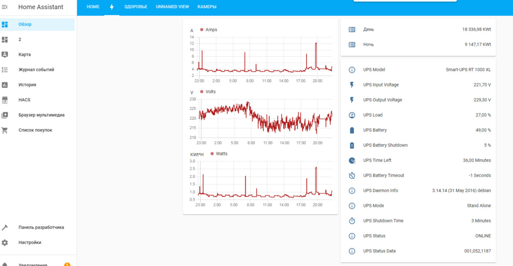 Подключение APC UPS в Home Assistant - Sprut.AI