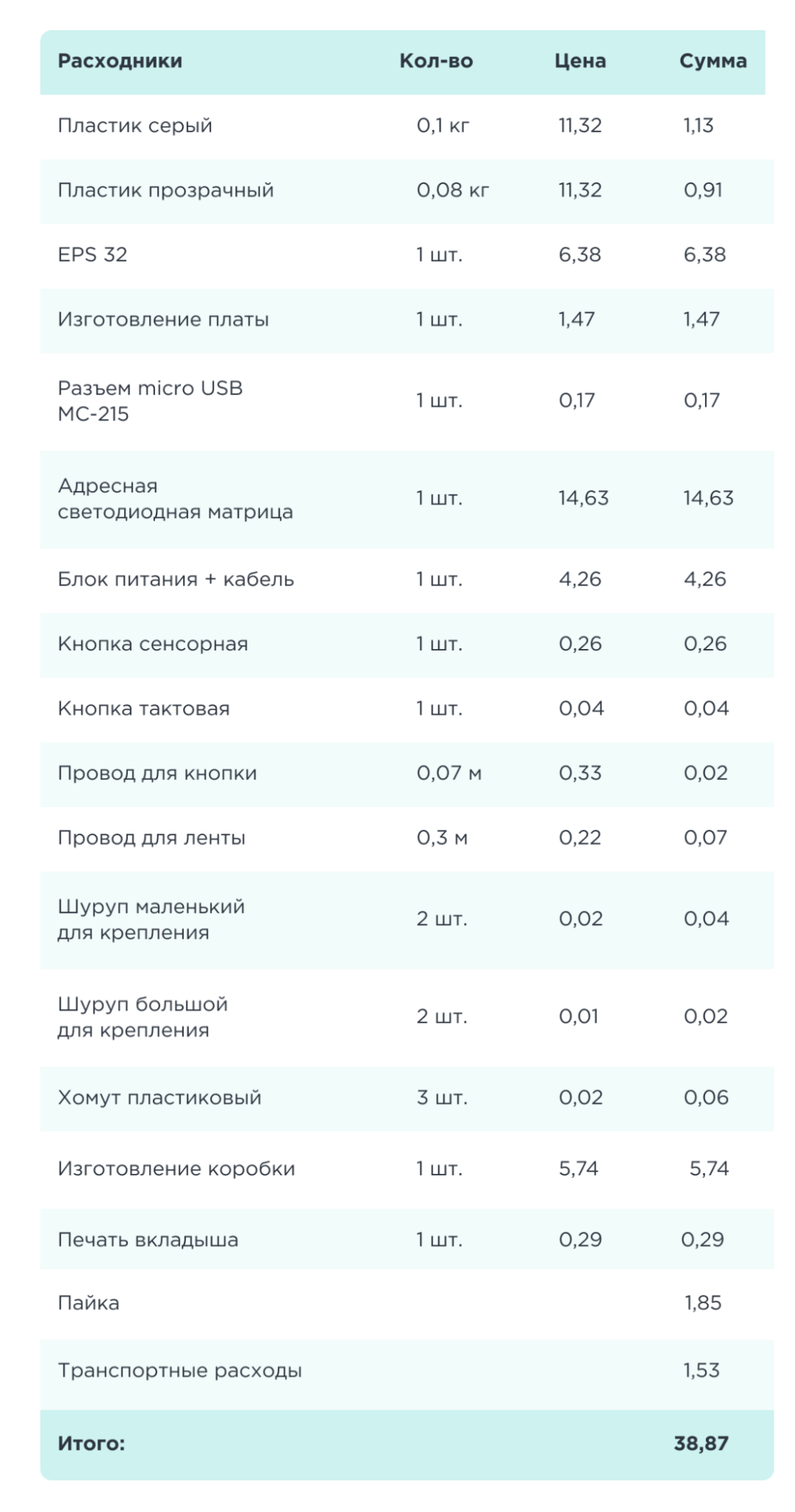 1600x_image.png?1640175360