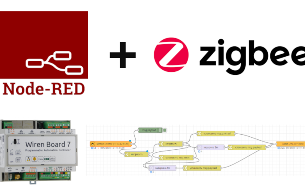 Работаем с Zigbee устройствами через Zigbee2mqtt и Node-RED - Sprut.AI